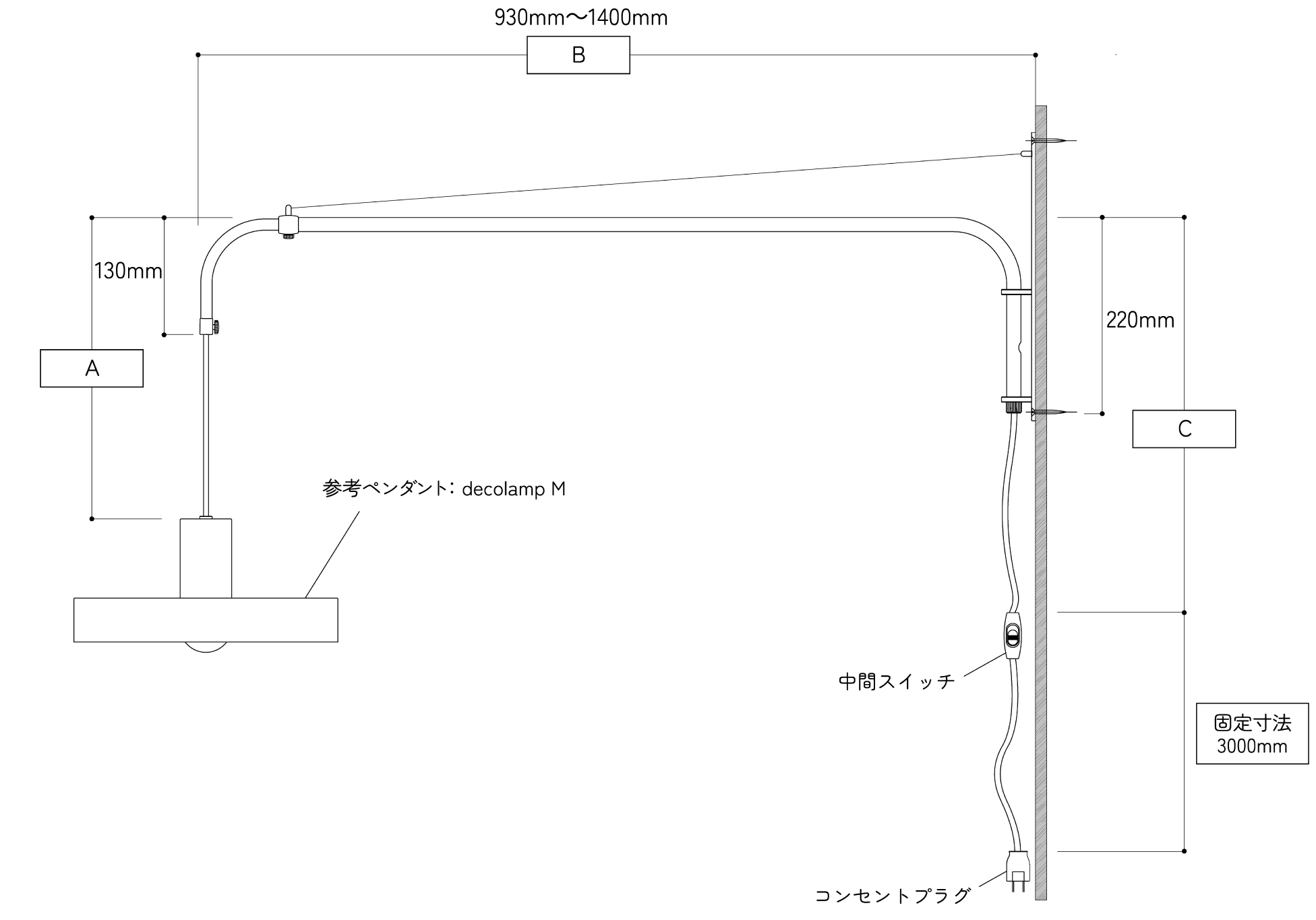 hangerコンセント図