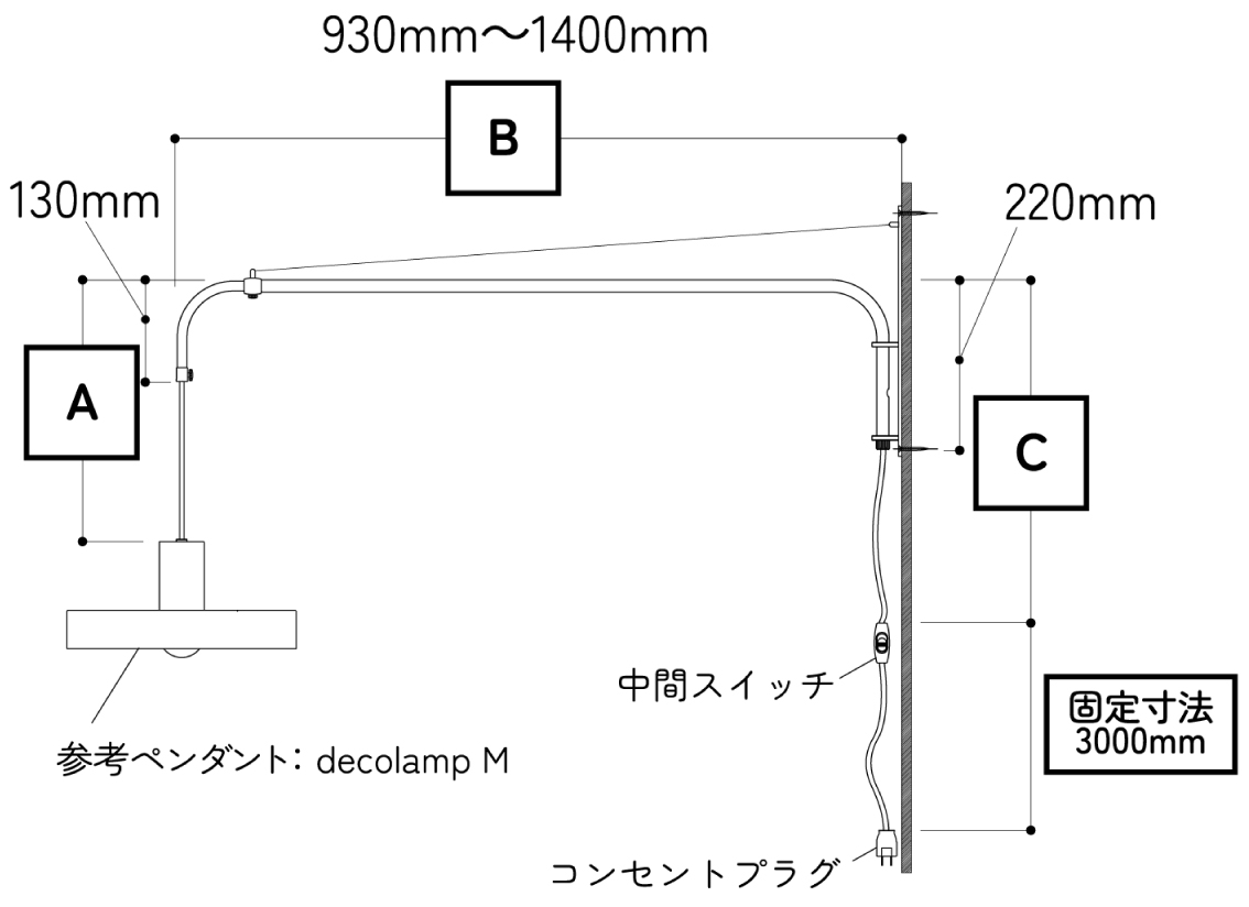 hangerコンセント図