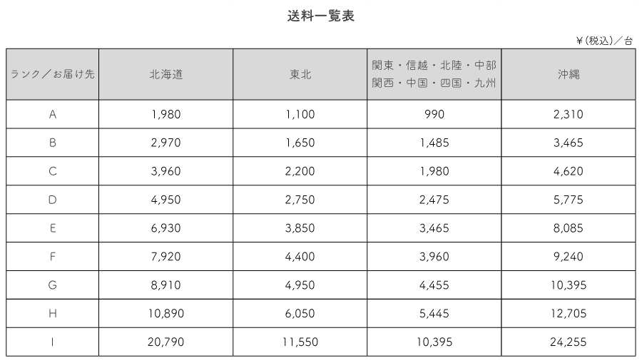 送料一覧表