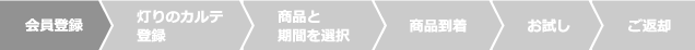 会員登録